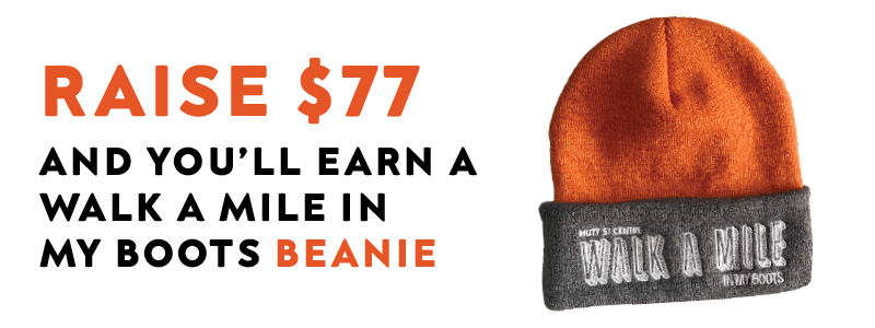 Raise $77 and you'll earn a beanie