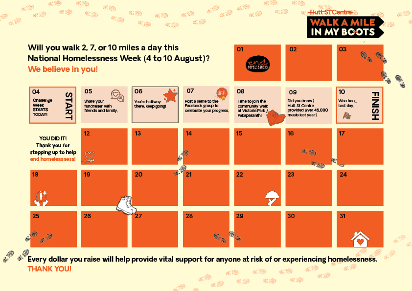 WAMIMB 2025 Activity Tracker